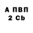 БУТИРАТ буратино Tobben Curtis